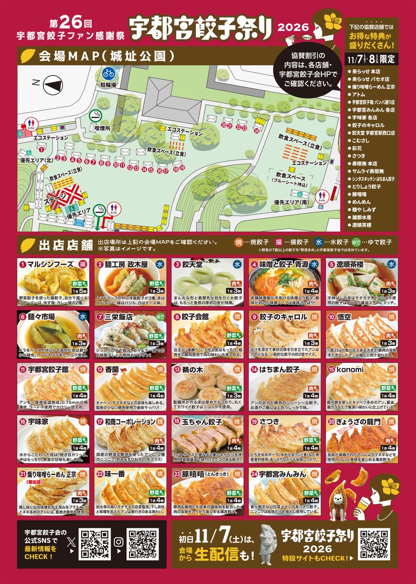 Gyozakai_u's tweet photo. 「宇都宮餃子祭り2026」の特設サイトは、現在システムメンテナンス中のため一時的に閲覧ができない状況になっております。

情報を確認したい方のために、出来上がったばかりのチラシを置いておきますので、ぜひご覧ください！

※特設サイトが再度公開になりましたら、改めてお知らせいたします。 https://t.co/6dfQr0fhZM