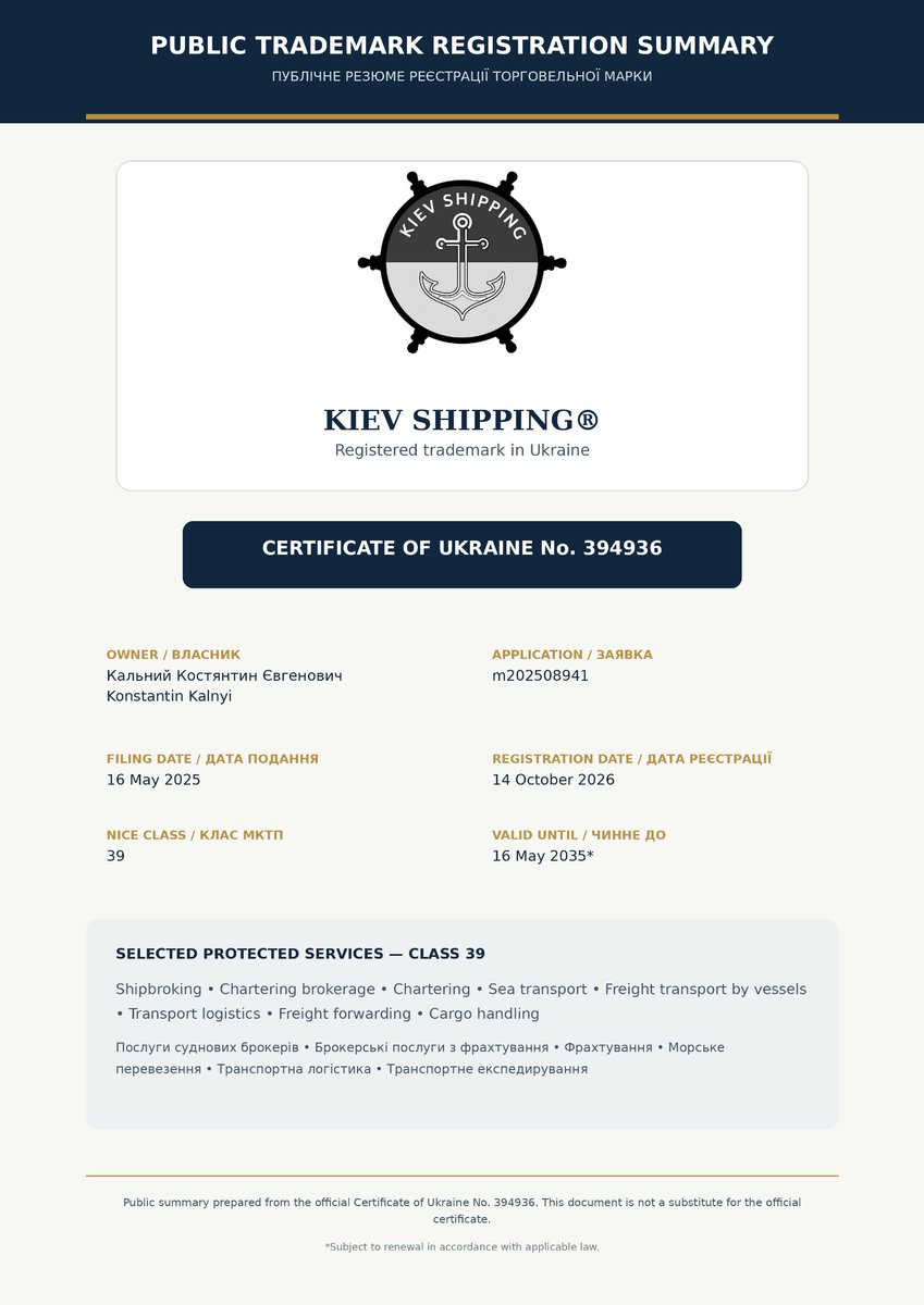 KalnyiCharter's tweet photo. KIEV SHIPPING® is now officially registered as a trademark in Ukraine.

Certificate No. 394936 protects our name and anchor-and-wheel device for shipbroking, chartering, sea transport and logistics services.

A maritime brand developed since 2000.

#KievShipping #Shipbroking https://t.co/azFsKyGuAv