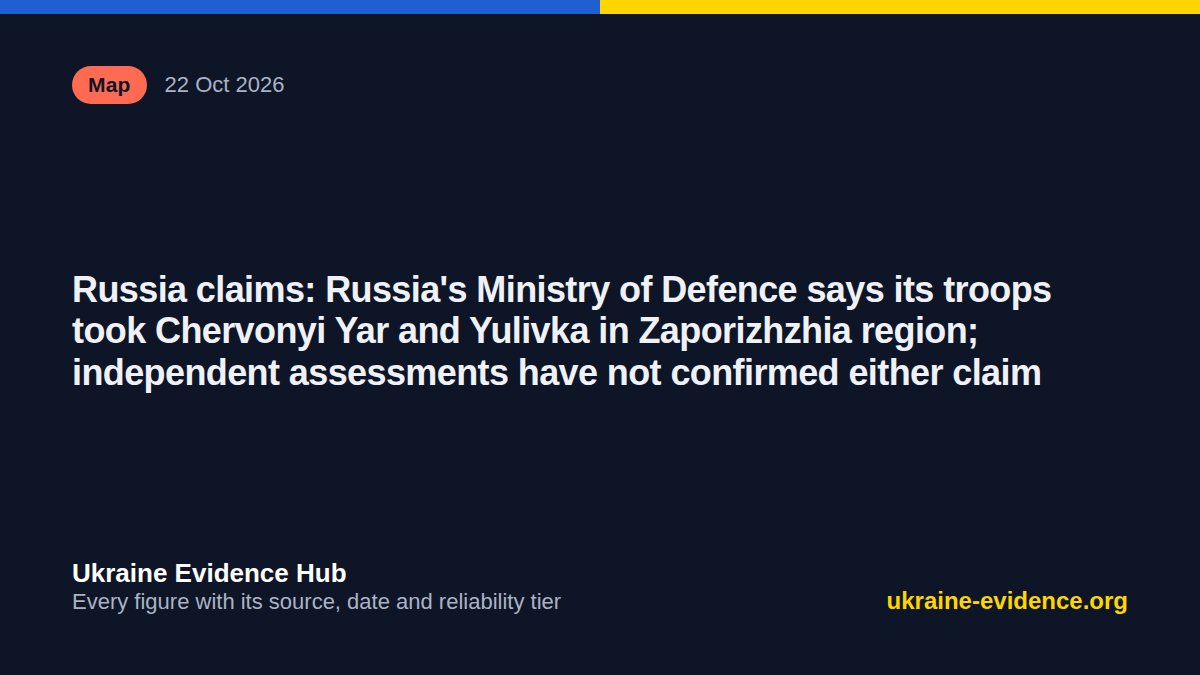 UkraineEvidence's tweet photo. 🚨 Map · 22 Oct 2026
Russia claims: Russia's Ministry of Defence says its troops took Chervonyi Yar and Yulivka in Zaporizhzhia region; independent assessments have not confirmed either claim
Sources and the full record: link in bio https://t.co/MzDcdM2Zvg