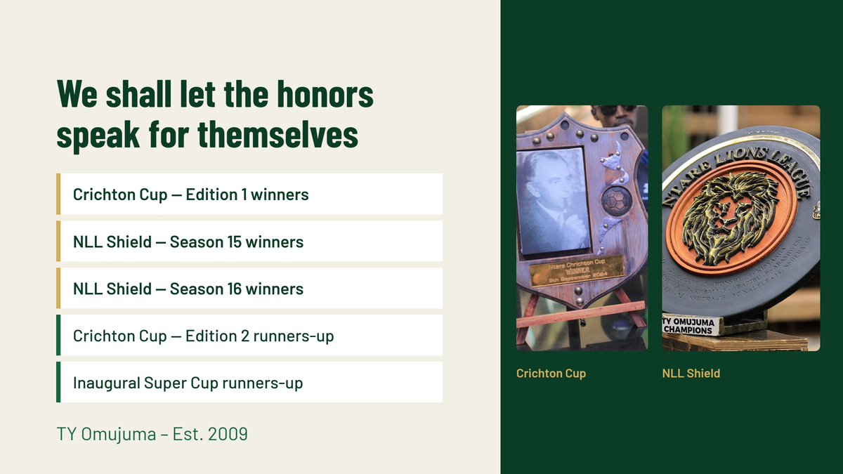 omujuma's tweet photo. This is an appreciation post for our outgoing Captains @NoelK_UG and @Phil_Neyma.

Under their captaincy, TY conquered the inaugural Crichton Cup, lifted the Season 15 @ntare_league Shield and helped us make history in Season 16 by becoming the first team to successfully defend the NLL Shield. #FeelTheBean