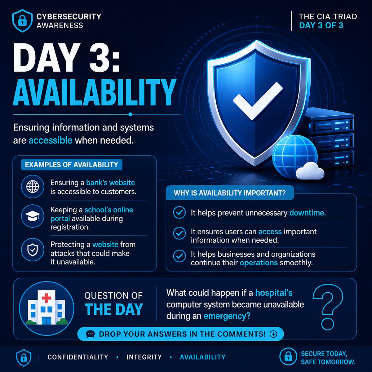 Onyinyeoma91481's tweet photo. Okay guys it's another beautiful day
Let's begin
We will be concluding the principle of triads in cyber security today. The last one is "AVAILABLITY" which ensures that information and computer systems are accessible to authorized users as at when needed.
#Cybersecurity #FUTO https://t.co/nfrRoeZeEV