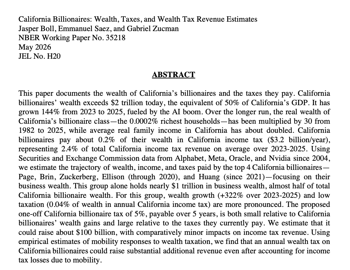 gabriel_zucman's tweet photo. Until now, Mark Zuckerberg has paid very little in taxes relative to the staggering growth of his fortune.

Using Meta's filings with the Securities and Exchange Commission, we can estimate how much Zuckerberg has paid in taxes.

It’s tiny. And Proposition 40 – the California billionaire tax – would change that.  

https://t.co/jHjyDh6ZJ1
