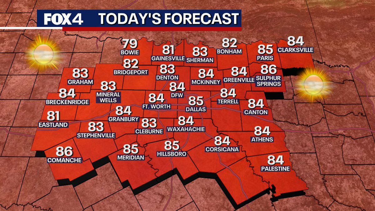 Fox4Weather's tweet photo. Another nice day on tap for North Texas. Highs climb into the low to mid 80s. https://t.co/5XUdv5UhA9