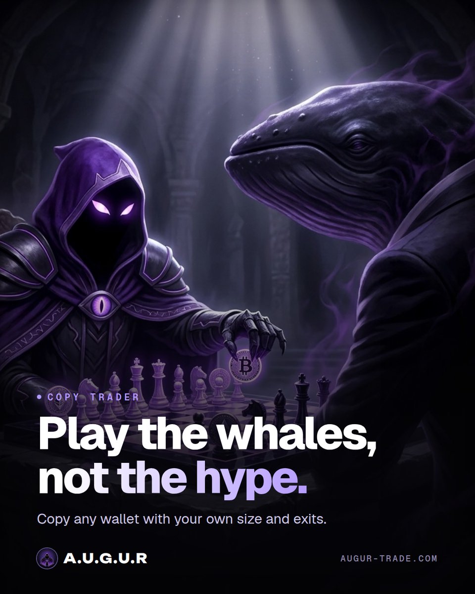 AUGURtrading's tweet photo. 🐋 Copy any wallet with your own size and your own exits.

Paste a wallet and A.U.G.U.R first replays its real buys as if you'd copied them 2-4 s late, so you see if it's worth copying before you risk a thing.

https://t.co/sZUVwEPSv8 https://t.co/39rdPyMPHj