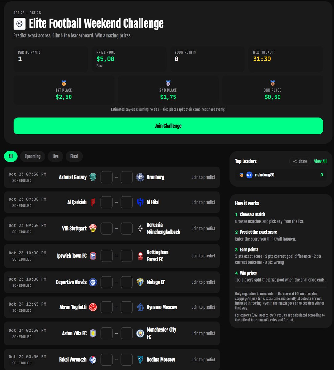 exactpredictxyz's tweet photo. 🚨 NEW CHALLENGE IS LIVE 🚨

Elite Football Weekend Challenge: Oct 23–26

Predict the exact score across Man City, Al Hilal, Bundesliga, Premier League and more — climb the leaderboard, win $USDC.

✅ FREE entry
💰 $5 prize pool
🏆 Top 3 win

Join now 👉 https://t.co/AJYRGEd63y https://t.co/V8hl53TEvi