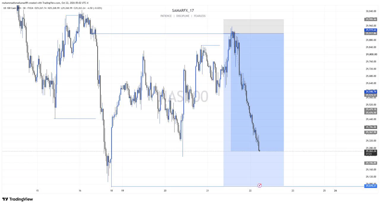 REAL SAMAR FX on X: 