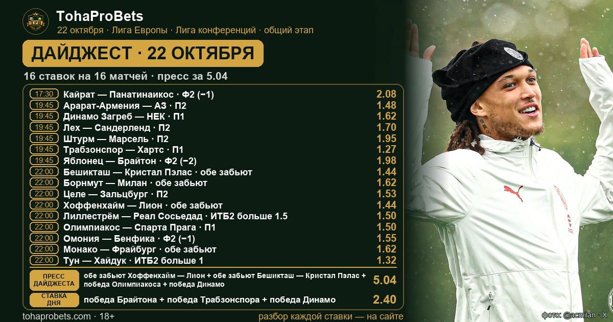 TohaProBets tweet picture