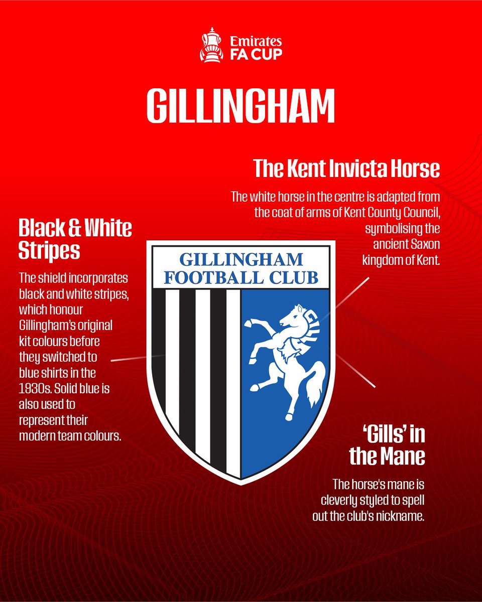 EmiratesFACup's tweet photo. The history behind @TheGillsFC’s Kent Invicta Horse 🐴 https://t.co/PNXxuOSvDt