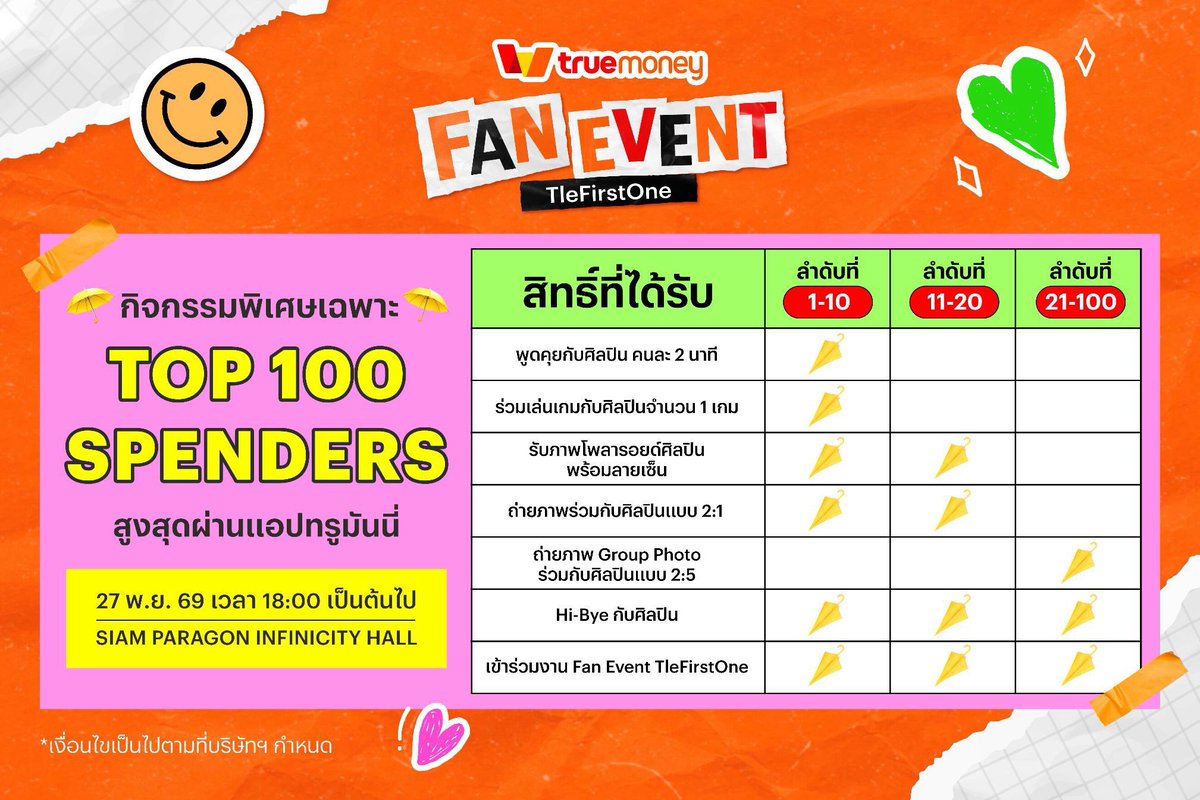 Hello98_th's tweet photo. *"ทรูมันนี่ จับมือ “เติ้ล–เฟิร์สวัน” ในฐานะ Friends of TrueMoney ชวนแฟนๆ ขยับความฟินให้ใกล้กว่าเดิม กับ “Fan Event TleFirstOne ทรูมันนี่จ่ายง่าย แถมใกล้เธอ””*

🔗 https://t.co/XvoV8bvhGb

#Truemoney #TleFirstone https://t.co/tamrQk06KQ