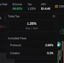 FXXdeploys's tweet photo. fire narra but no fees ??? https://t.co/k0SRGBwjoe