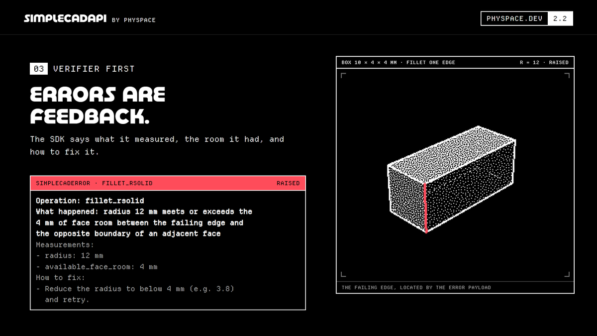 physpacedev's tweet photo. Errors are feedback, in numbers an agent can act on. https://t.co/ym9u4RuKXp