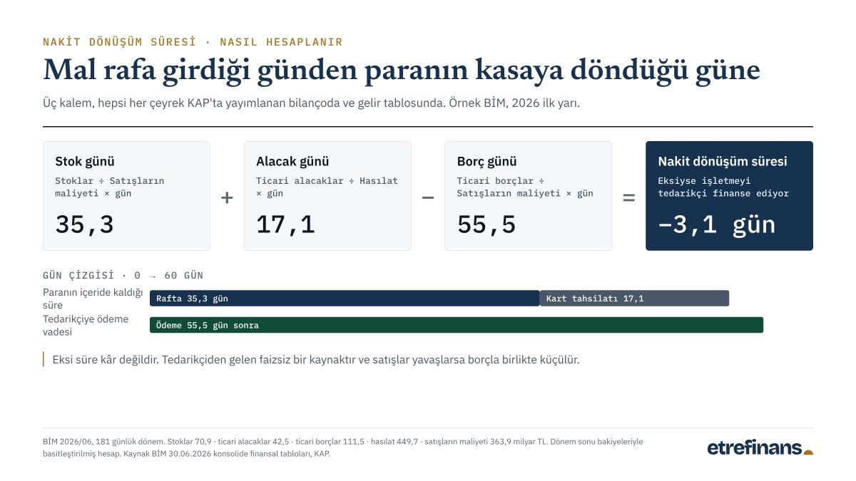 etrefinans tweet picture