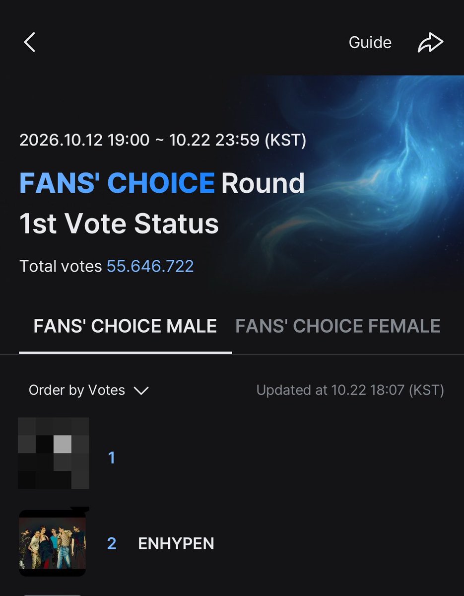 shoonheree's tweet photo. LAST DAY OF 1st ROUND VOTING‼️

ENGENEs, please stay focused and keep voting for ENHYPEN NOW!! Let’s give it our all. 

⏳ Ends –> TONIGHT - 21:59 WIB 

🗳️ 2026 MAMA AWARDS → FANS’ CHOICE 1st VOTE → Select ENHYPEN
https://t.co/317Q6YRZiq