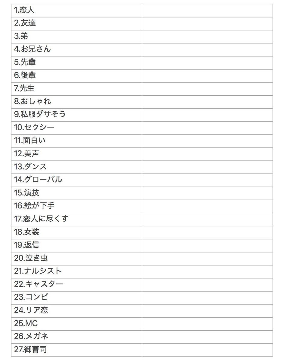 ryo_mero0's tweet photo. Myojo Jr大賞 ジュニア大賞
枠交換していただける方探しております。

【求】48.54
【譲】その他

12月号1月号合わせて15冊購入予定(買い足し予定🙆‍♀️)

基本1:1~、恋人枠のみ比率違い優先
1枠10円〜

詳細記載の上ご連絡お願いいたします

#ジュニア大賞枠交換 #ジュニア大賞
 #ジュニア大賞枠買取 https://t.co/EUws2zcPwQ