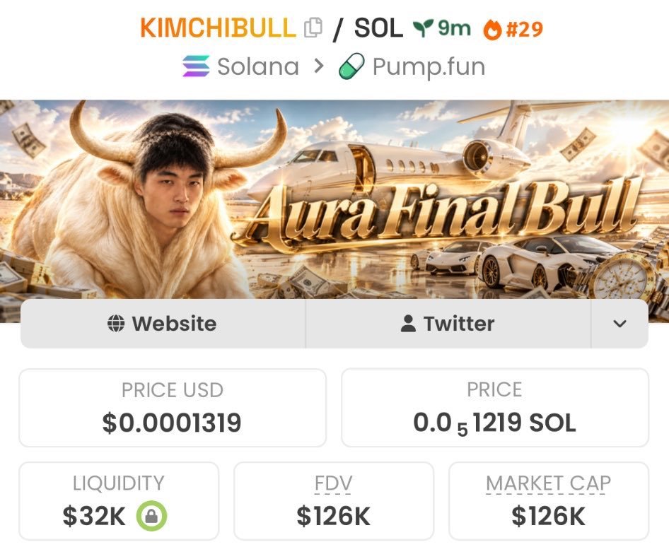 mdanteramadhan's tweet photo. Aped $KIMCHIBULL at a $128k mcap in my alpha TG https://t.co/t0kcrtwH5G