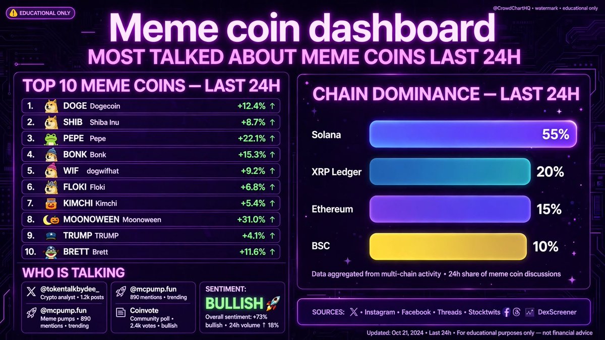 CrowdChartHQ tweet picture