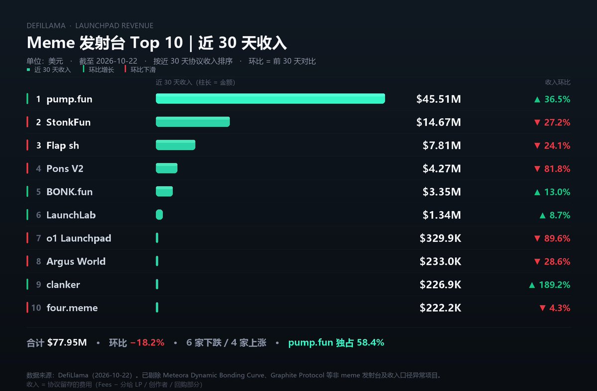 monkeydbit tweet picture