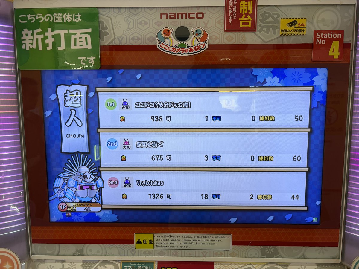 s_taiko_'s tweet photo. OMG今日カス下手すぎるよ https://t.co/f6LBSnhIyp