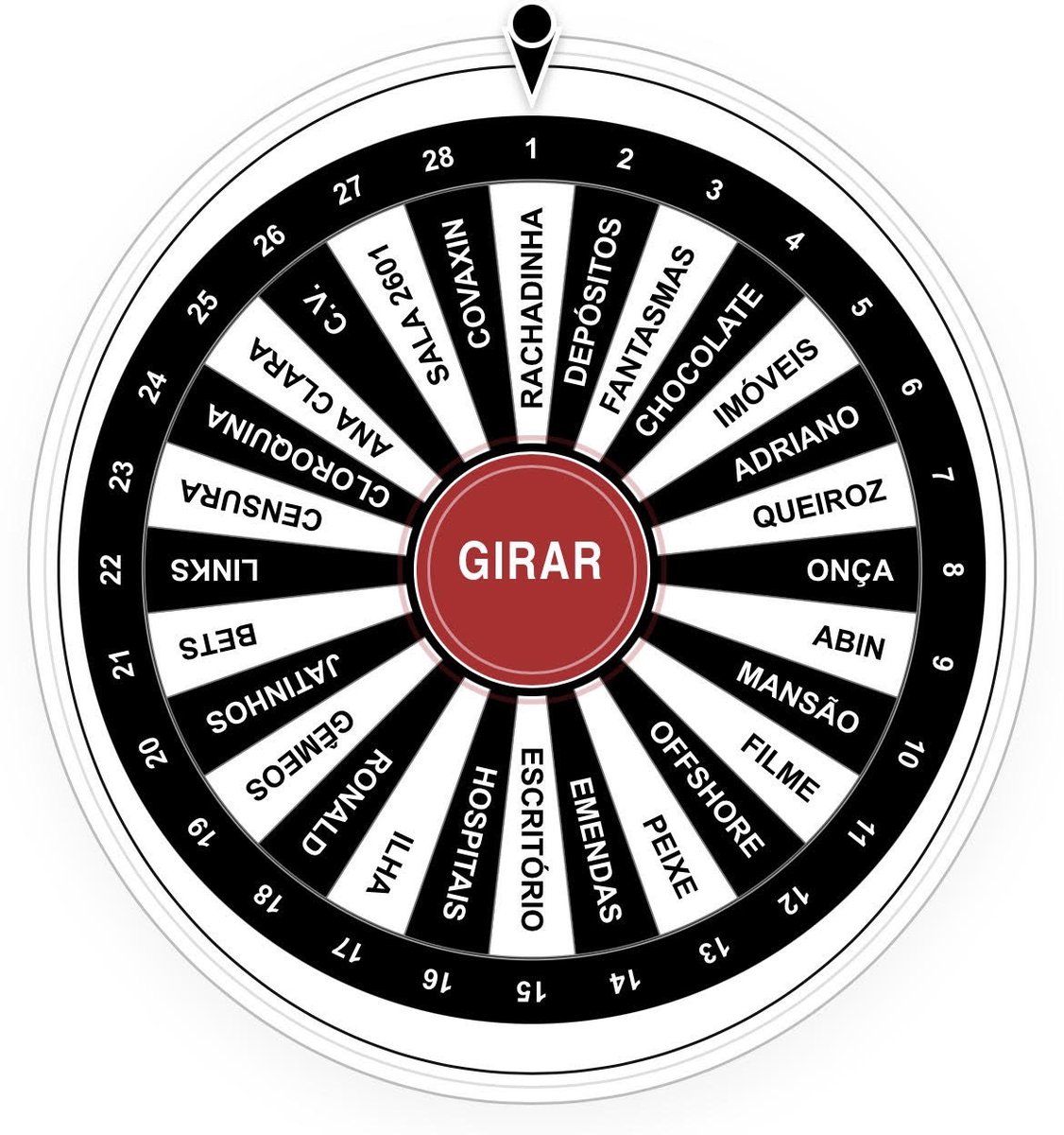 antoniotabet's tweet photo. “CRIMETA RUSSA! Gire a roleta e conheça denúncias, investigações e episódios preocupantes da trajetória pública de Flávio Bolsonaro, reunidos a partir de reportagens e documentos oficiais. ( … ) Gire, leia, confira e compartilhe!” - https://t.co/EiyB9FP2t9 https://t.co/Gklv1nPiMG