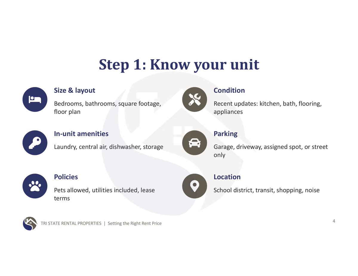 TriStateRentals's tweet photo. Not sure how to price your rental property? We’ve put together some helpful tips &amp; tricks to help you set the right rental rate! (PDF ver.)

We hope you find this guide informative and useful for maximizing your rental potential.

#rentalproperty #helpfultips #propertymanagement https://t.co/ke03LNb4Do