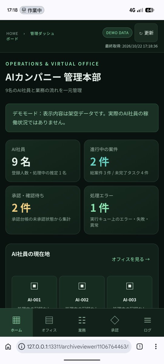 MirAI_OS_K's tweet photo. codexでAIカンパニー用の管理アプリ作っでもらってます。 https://t.co/BrkffB0L0b