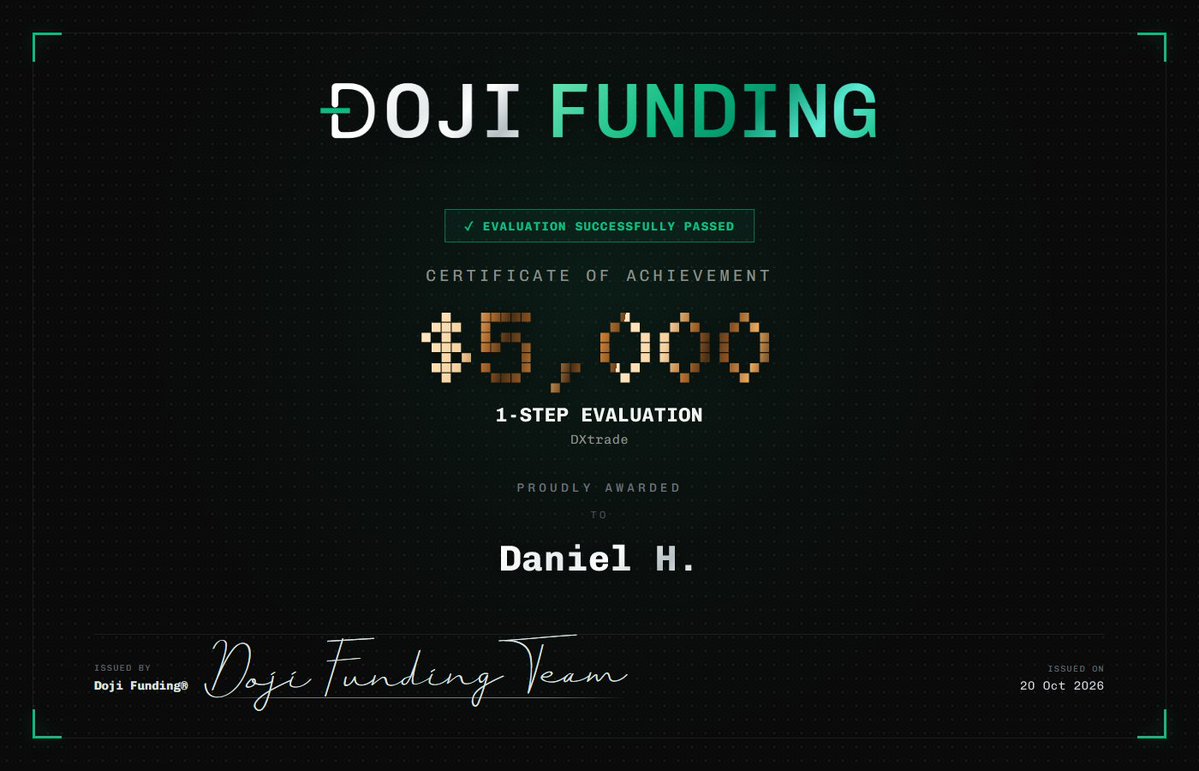 DojiFunding tweet picture