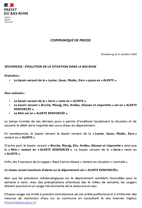 Prefet67's tweet photo. #Sécheresse | Les évolutions dans le #BasRhin 💧

Le météo humide de ces derniers jours a permis d’améliorer la situation et de soutenir le débit de la majorité des cours d’eau du département.

🟠 Niveau « ALERTE RENFORCÉE »
- Le bassin versant « Bruche, Mossig, Ehn, Andlau, Giessen et Liepvrette » reste en « ALERTE RENFORCÉE »
- Le Rhin reste en « ALERTE RENFORCÉE »

🟡 Niveau « ALERTE »
- Le bassin versant de la « Lauter, Sauer, Moder, Zorn » descend en « ALERTE »
- La Sarre reste en « ALERTE »

🟢 Niveau « NORMAL »
- La nappe « Ried Centre Alsace, secteur 4 – Sud-Est / Blind » reste en « NORMALE »
- La nappe « Ried Centre Alsace, secteur 1 – Nord » reste en « NORMALE »
- La nappe « Ried Centre Alsace, secteur 2 – Centre / Plateau » reste en « NORMALE »
- La nappe « Ried Centre Alsace, secteur 3 – Centre / Illwald » reste en situation « NORMALE »
- La nappe « Ill Aval » reste en « NORMALE »

➡️ Le niveau « ALERTE RENFORCÉE » implique des mesures de #restriction des usages de l’#eau pour l’ensemble des usagers (particuliers, collectivités, entreprises, agriculteurs,...).

💦 Arrosage, lavage des véhicules, entretien des extérieurs… chacun est invité à adopter les bons gestes et à respecter les mesures en vigueur.

🤝 Particuliers, collectivités, entreprises, agriculteurs : la préservation de l’eau est l’affaire de tous.

Pour consulter les restrictions en cours sur votre territoire :
👉‍ https://t.co/v8vLQxjo9E

Consultez notre communiqué de presse ci-dessous ⬇️
--
@Ecologie_Gouv