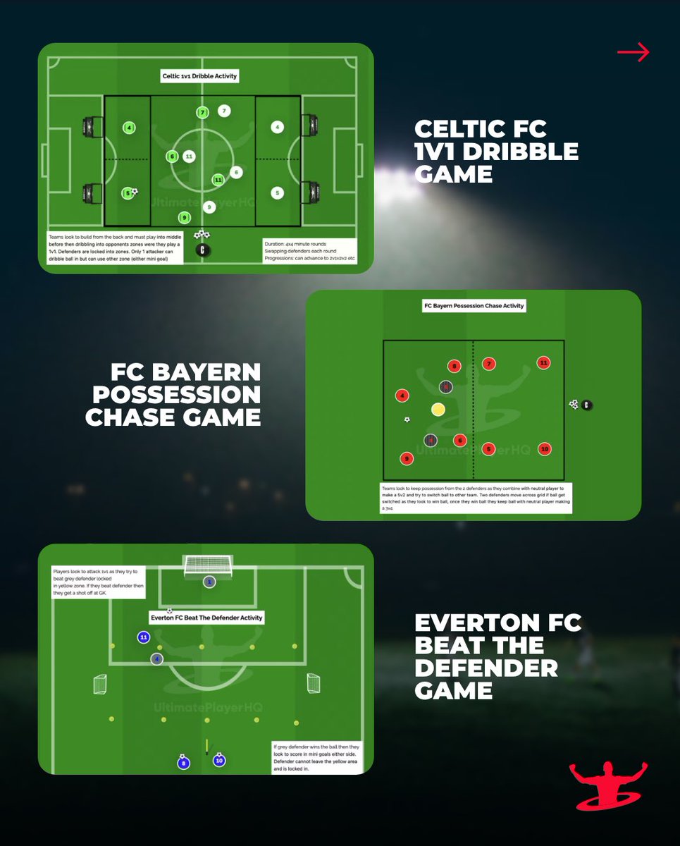 playersessionHQ's tweet photo. 🎬 THE OCTOBER DROP IS HERE.

7 brand-new sessions. Fresh challenges. ⚽️

Coaches, your next sessions are waiting.

📲 Watch free on UPHQ Watch — iOS &amp; Android.

🍿 Now streaming at https://t.co/VPWdymfuiS https://t.co/pNne5L2wA0