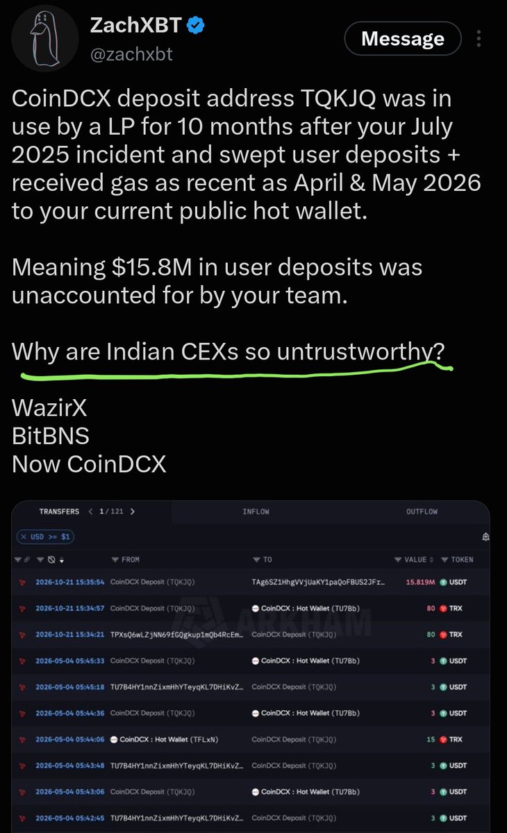 Cryptowithkhan tweet picture