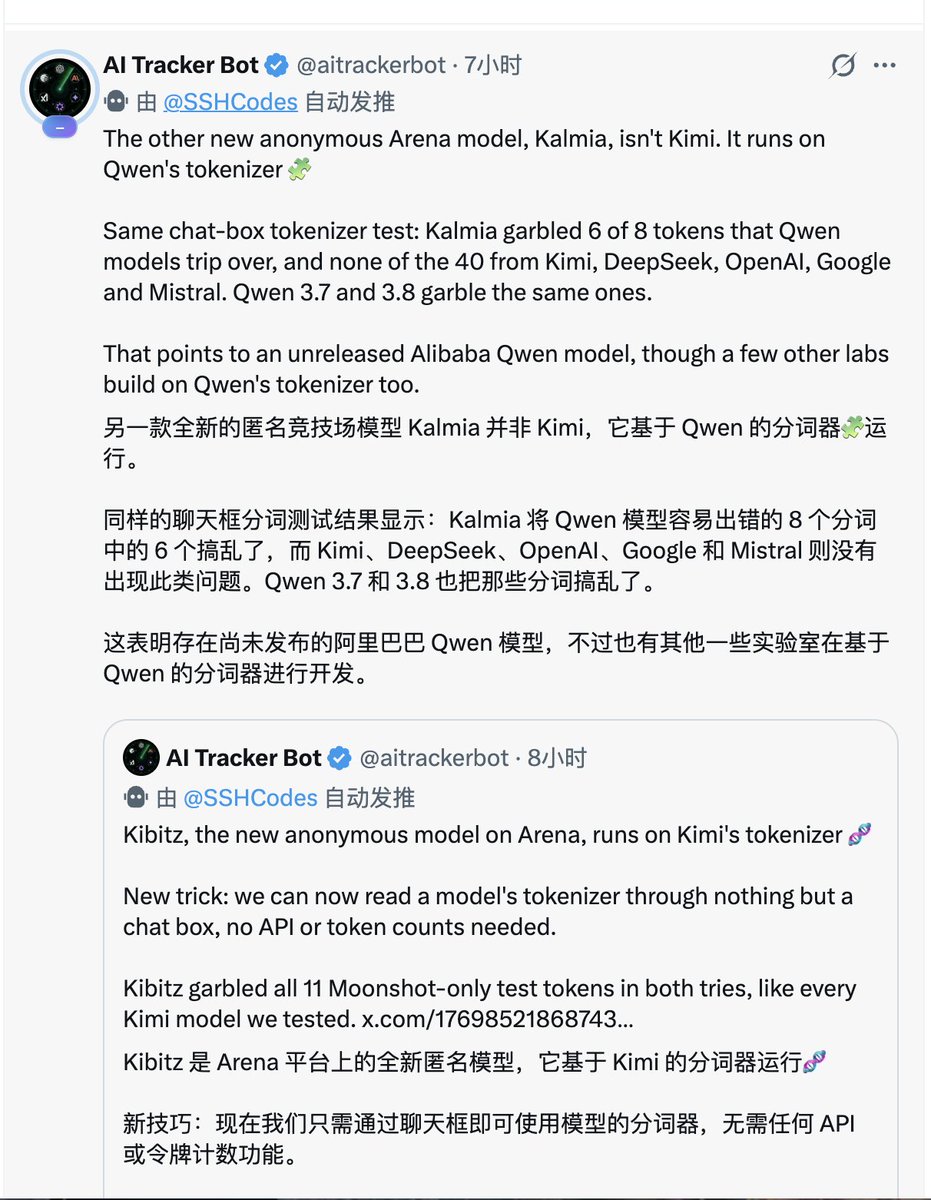 MaxForAI's tweet photo. 更新：

社区已经发现Arena上的出现的两款匿名模型了Kibitz和Kalmia，

@aitrackerbot  通过tokenizer测试，发现Kibitz的特征指向 @Kimi_Moonshot  ，Kalmia则疑似来自 @Alibaba_Qwen  。

那我也补充一点，我能确认的是：K3.1和Qwen4都即将发布，目前已经进入了最后阶段（线上匿名测试）。

前两天，两家的eval团队都在库库跑bench，现在上了Arena基本马上要发了～

应该很快就有新东西可以玩了（本周内）。