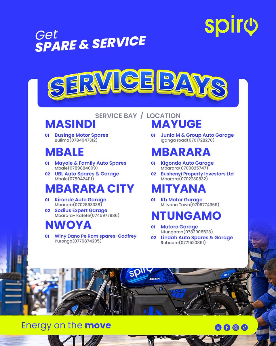 SpiroUganda's tweet photo. Riders in Masindi, Mbale, Mbarara, Nwoya, Mayuge, Mityana and Ntungamo can access genuine Spiro spare parts and service closer to home.

Check the poster for the authorised service bay nearest to you and keep your bike in good shape.

#SpiroUganda https://t.co/1SgXdHK9Se