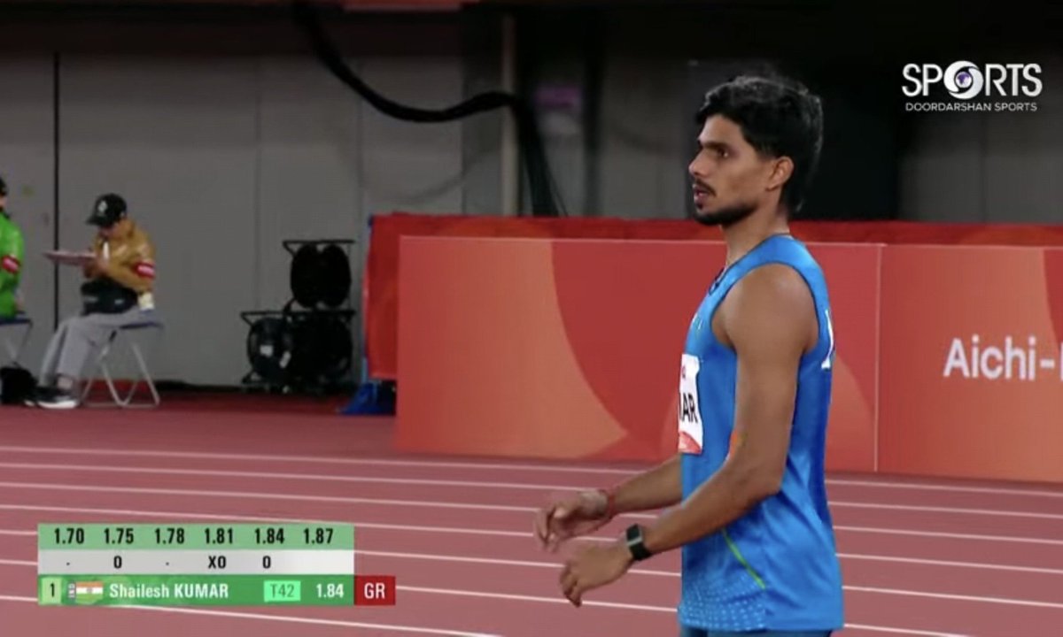 mykhelcom's tweet photo. INDIA DOMINATE WITH A THIRD CLEAN SWEEP 👏👏

World Para Champion Shailesh Kumar soared to 1.89m, setting a NEW GAMES RECORD while clinching GOLD 🥇 in the Men’s High Jump T63 at the Asian Para Games!

Varun Singh Bhati cleared 1.84m to secure SILVER 🥈, while Rahul took BRONZE 🥉 with a jump of 1.81m.

India’s THIRD 1-2-3 FINISH at these Games, following clean sweeps in the Men’s Shot Put F46 and Men’s Discus events. 

THREE MEDALS. ONE NATION. TOTAL DOMINANCE! 🇮🇳💪

#AsianParaGames2026 #AsianParaGames #Japan #MyKhel
