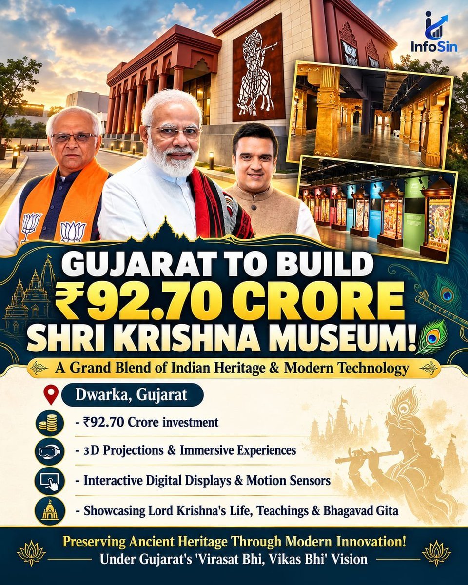 desh_bhakt123's tweet photo. JAY SHREE KRISHNA 🙏😍
WHERE DIVINITY MEETS INDIA’S GLORIOUS HERITAGE

The sacred land of Dwarka, blessed by Lord Shri Krishna, is set to welcome a magnificent ₹92.70 crore Shri Krishna Museum, celebrating the eternal wisdom and divine legacy of Sanatan Dharma.

Immersive 3D projections
 A journey through Lord Krishna’s divine life
📖 The timeless teachings of the Bhagavad Gita brought to life through modern technology

Under the leadership of PM @narendramodi ji and CM @Bhupendrapbjp ji, Gujarat is beautifully blending spiritual heritage with modern innovation.

Preserving our roots. Celebrating our faith. Inspiring generations.

Jai Shri Krishna! 🙏🚩

#Dwarka #ShriKrishnaMuseum #Gujarat