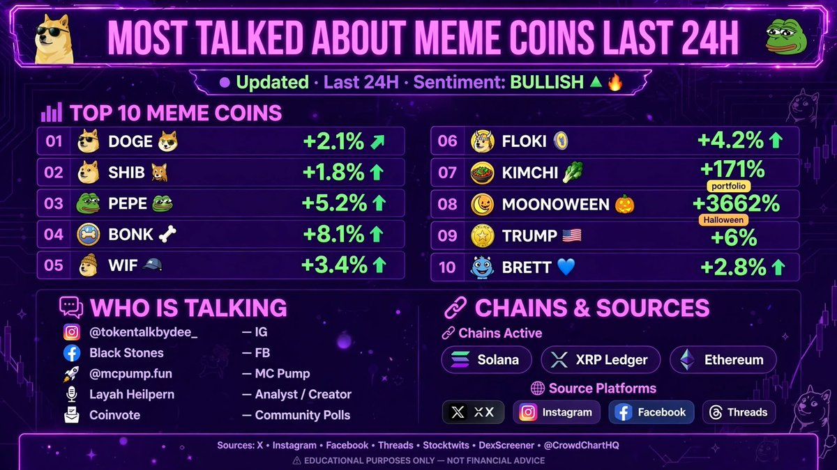 CrowdChartHQ tweet picture