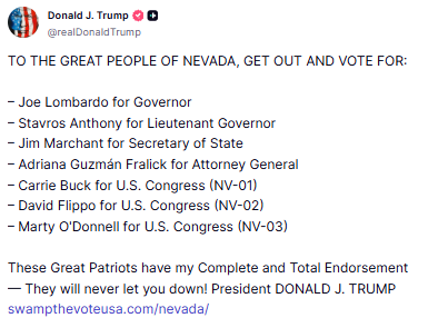 GuntherEagleman's tweet photo. 🚨 NEVADA: The Democrats want Aaron Ford in the Governor's mansion. Don't let them have it.

President Trump just gave his COMPLETE AND TOTAL ENDORSEMENT to the team that keeps Nevada free.

Joe Lombardo for Governor. Stavros Anthony for Lieutenant Governor. Jim Marchant for Secretary of State. Adriana Guzmán Fralick for Attorney General.

Carrie Buck in NV-01, David Flippo in NV-02, and Marty O'Donnell in NV-03.

Early voting is open now through Friday, October 30.

Every vote matters in Nevada, and these races will be close.

Get out there and vote RED.