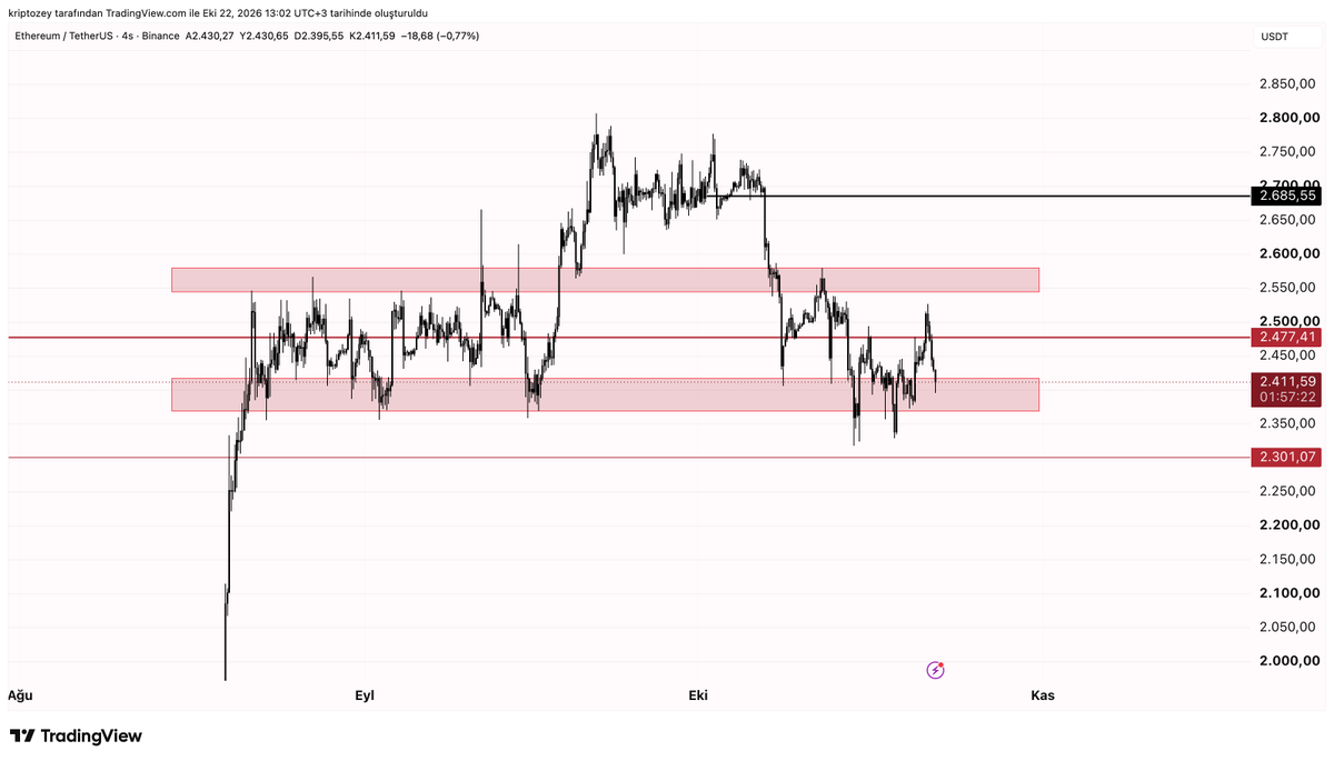 kripto_zey tweet picture