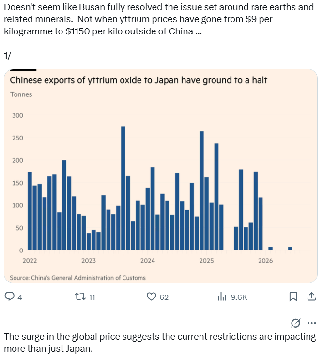 DavidR870617's tweet photo. China is doing the exact right thing by cutting off serial destroyers &amp; looters of Iraq/Syria/Libya/Venezuela/Iran and their cheer squad... https://t.co/fAPKtAgb0I