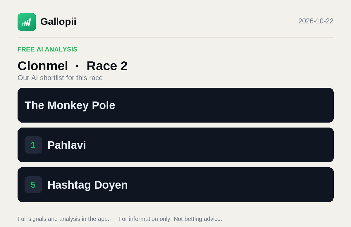 Gallopiiapp's tweet photo. 🐎 Free AI analysis · Clonmel (Race 2)

Our AI shortlist for this race:
· The Monkey Pole
· Pahlavi
· Hashtag Doyen

Full signals and analysis in the app.
For information only. Not betting advice.
#horseracing #UKracing #IREracing #HKracing https://t.co/JkC8CH08Xe