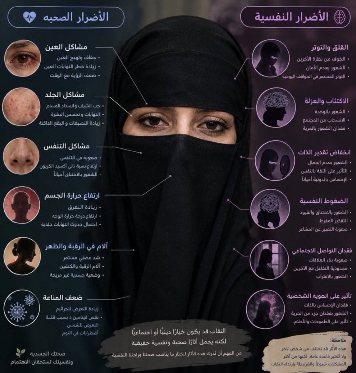 ik11rtu's tweet photo. ليه قاعدين تكذّبون معاناة النساء وما تصدّقونهم؟ 
مو الكل عاش نفس تجربتكم، افهموا! المنقّبة برضاها تقول: «أنا ما حسّيت بهذي الأضرار»، طيب ما عرفتي إن فيه شيء اسمه اختلاف بالتجارب؟ 

ليه كل ما تكلمنا عن قضية تعاني منها نساء مجتمعنا، تغضّون البصر عن المشكلة، وتكذّبونها، وتشكّكون بقصص البنات ومعاناتهم؟ ليه بدل ما تسمعون لهم وتحاولون تفهمون تجاربهم، تحصرون القضية في تجربتكم الشخصية وكأنها تمثّل الجميع؟

#٢٠٣٠_بلا_نقاب22