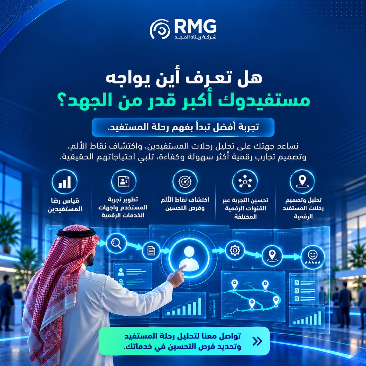 RMGSaudi's tweet photo. هل تعرف أين يواجه مستفيدوك أكبر قدر من الجهد؟

قد تكون خدمات جهتك متطورة رقميًا، لكن هل تقدم تجربة سهلة وسلسة تلبي توقعات المستفيدين؟

💡 تجربة المستفيد الناجحة تبدأ بفهم رحلته، وليس فقط بتطوير الخدمة!

في ريناد المجد (RMG)، نساعد الجهات على تحليل رحلات المستفيدين، واكتشاف نقاط الألم، وتصميم تجارب رقمية أكثر سهولة وكفاءة، تضع احتياجات المستفيد في قلب التطوير.

كيف نساعد جهتك؟

✅ تحليل وتصميم رحلات المستفيد الرقمية.
✅ تحديد نقاط الألم وفرص تحسين الخدمات.
✅ تطوير تجربة المستخدم وواجهات الخدمات الرقمية (UX/UI).
✅ قياس رضا المستفيدين والاستماع إلى صوت العميل.
✅ تحسين تجربة المستفيد عبر القنوات الرقمية المختلفة.
✅ توظيف الذكاء الاصطناعي والتحليلات الذكية لتطوير التجربة.
🚀 تجربة أفضل للمستفيد… تعني خدمات أكثر كفاءة وقيمة أكبر لجهتك.

🎯 ابدأ اليوم بتحليل رحلة المستفيد في جهتك، واكتشف فرص التحسين مع خبراء ريناد المجد: https://t.co/BH0p9B7OTn