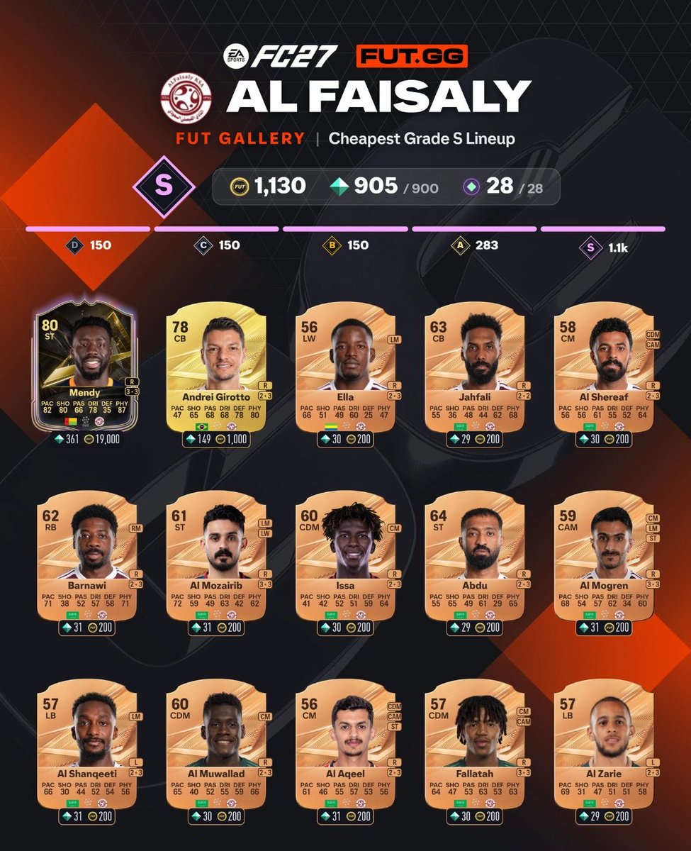 SUPRE__X's tweet photo. 17 نادي جديد بالقاليري تصنيف S فيها 500 توكن خسارتك بتكون حق الضريبة 36k كوينز 
اشتري وبيع على طول 

اذا مشغول لايك عشان ترجع بعدين ❤️

#fc27 https://t.co/K26TszZaBG