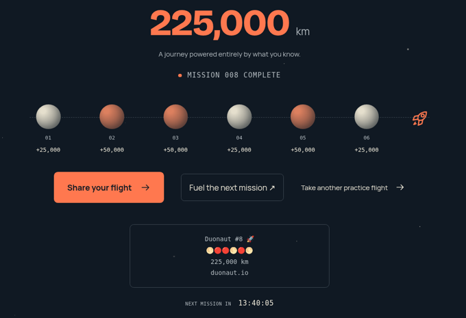 DuonautDev's tweet photo. Duonaut #8 🚀
🌕🔴🔴🌕🔴🌕
225,000 km

Three trips to Mars, no Deep Space today. Did your rocket get further? Drop your card 👇

#Duonaut #dailygame #wordgame https://t.co/lCIFuYKbC0