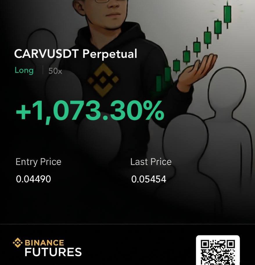 BitcashCryptoTR's tweet photo. #CARV/USDT 🚀🚀🚀 https://t.co/k2j3zBXHso