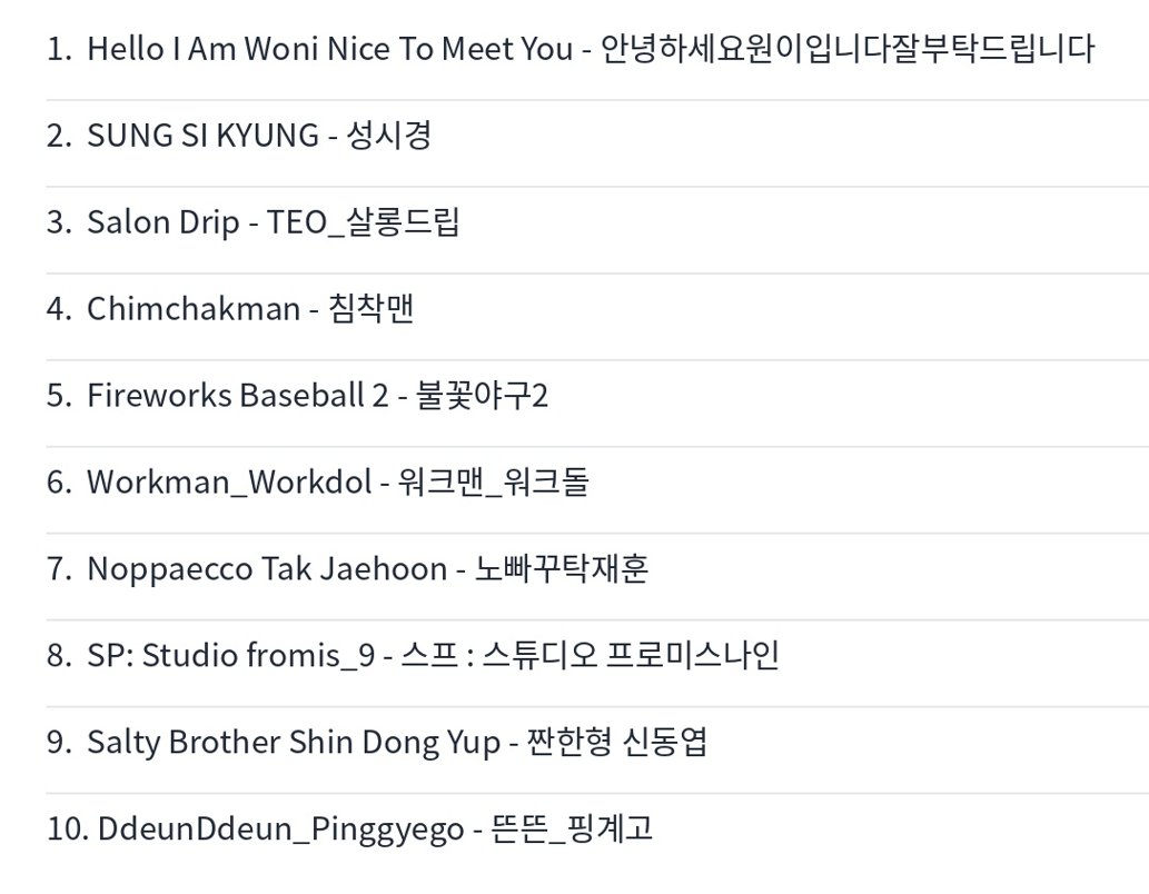 fiq_D_flover's tweet photo. [📰] <Studio fromis_9> ranked #8 and <Workdol> ranked #6 in Good Data Corporation's 'YouTube Variety Show Buzz Analysis'

Below are the current Top 10 YouTube variety shows with the highest buzz in Korea: ⬇️

🔗https://t.co/jgCj5D6YL2

#fromis_9 #프로미스나인 
@realfromis_9 https://t.co/8LKtSeQzua