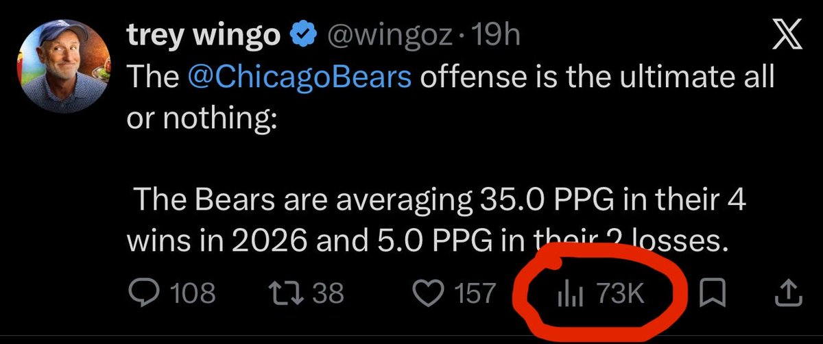 Perno's tweet photo. @StephenLetizia Because Bears fans click https://t.co/ky1quGNr5L