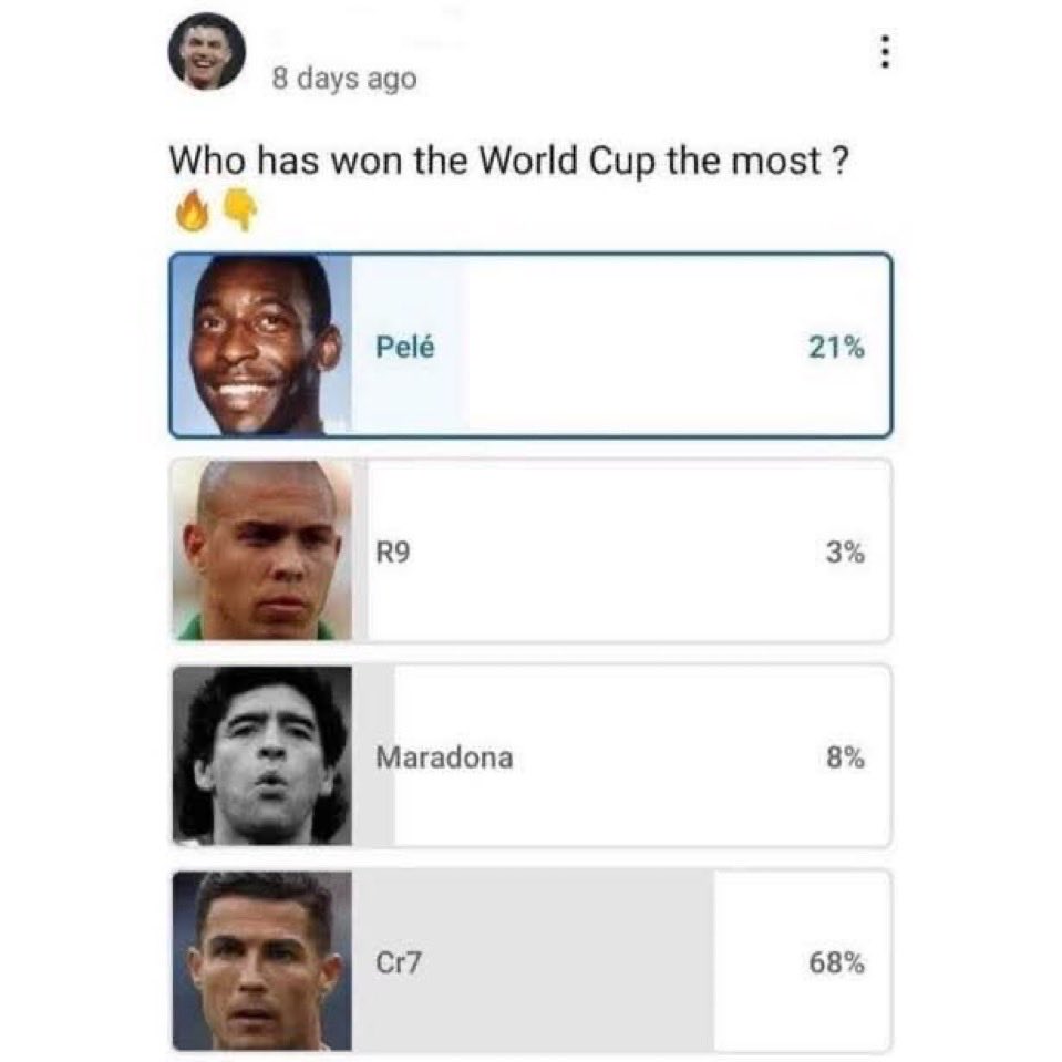 foreignways_'s tweet photo. @nolimitire_ @futbolverdict @EEZZEE_001 Na this fanbase I go Dey follow talk about football, no go watch Naruto https://t.co/1EdpQYZ3oM