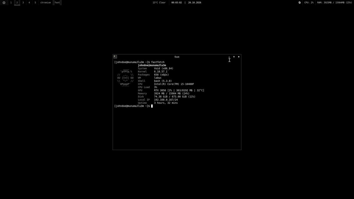 munumaJlu3m's tweet photo. #voidlinux #labwc https://t.co/adMJwZ8ync