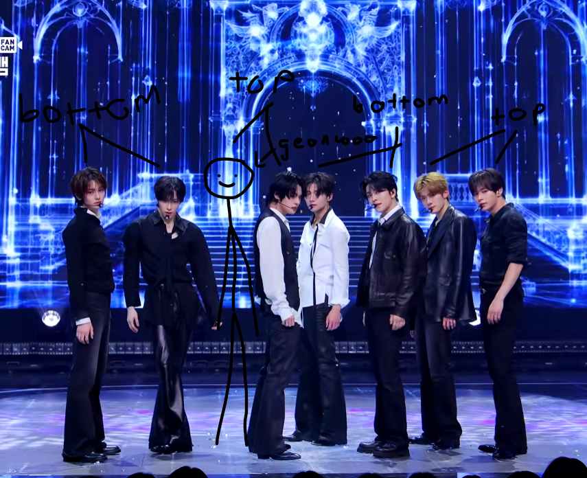 JUN5T4R5's tweet photo. GEONWOO WILL BE BACK SOON GUYS https://t.co/tEtVTamEQx