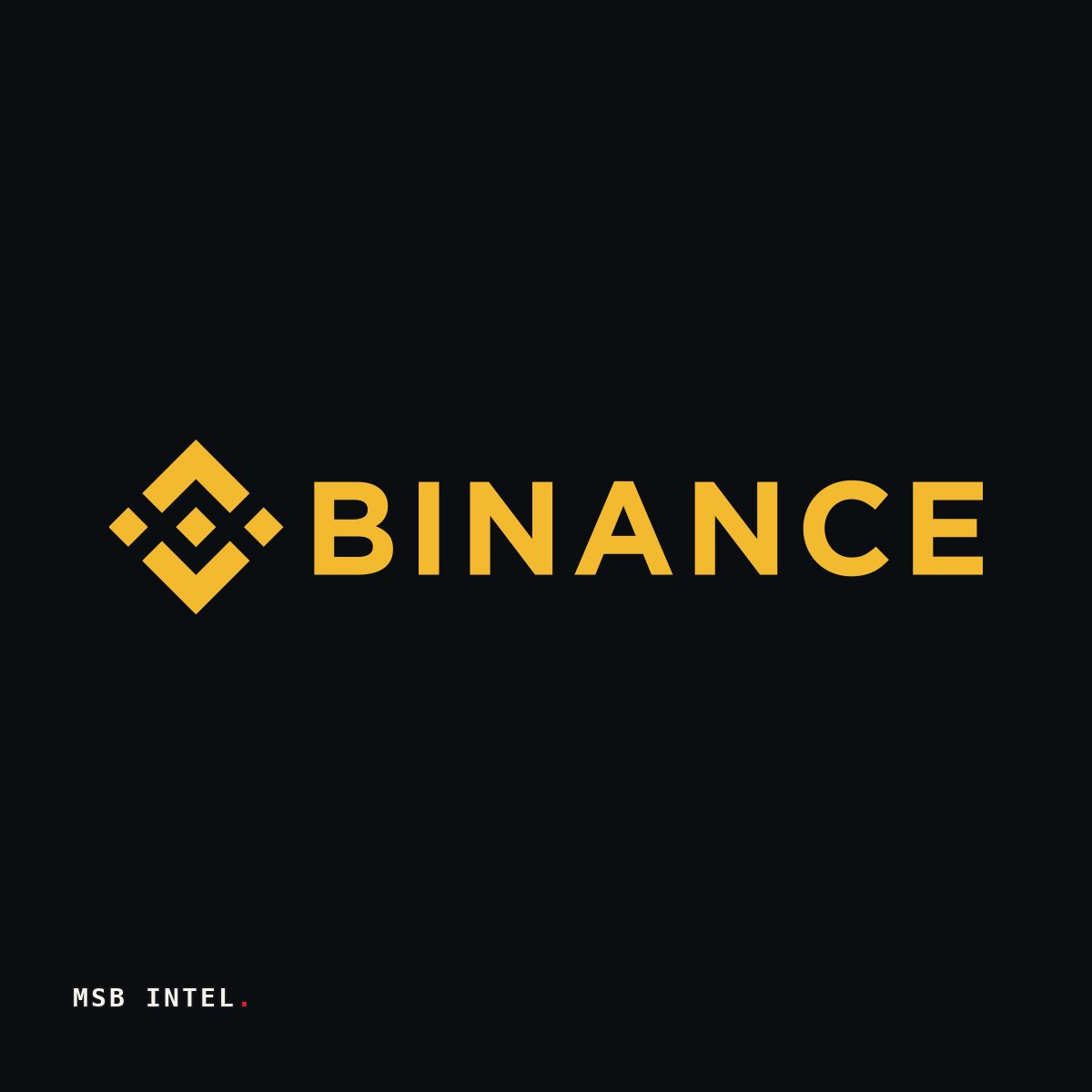 MSBIntel's tweet photo. Binance, with 323 million registered users, runs onchain perps trading in Binance Wallet on Aster, from bitcoin to stocks such as Nvidia.

Binance Wallet added PREDICT pre-launch perps through Aster on October 21.

@Aster_DEX https://t.co/HaD9Et6a7C