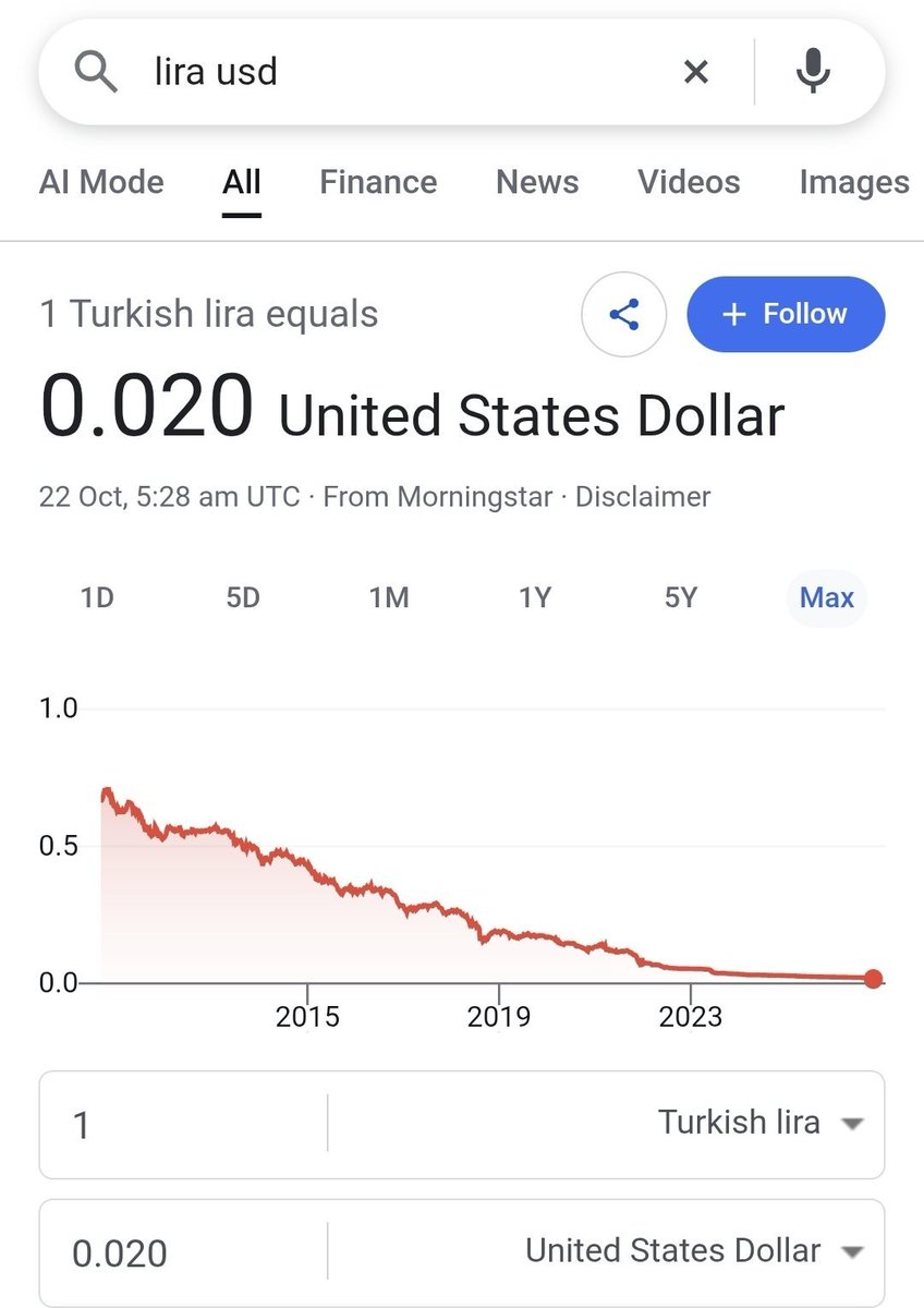 dragonboyloong's tweet photo. @Turkunsesi1 你们国家的货币还不如厕纸，你个死了亲妈的杂种😆 https://t.co/zeFFOa0vG3